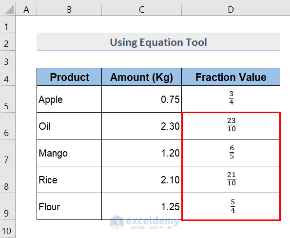 Output after Using Equation Tool