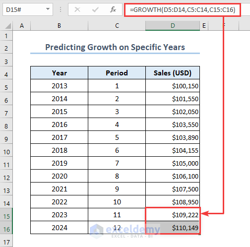 Applying GROWTH function to measure future value on specific years