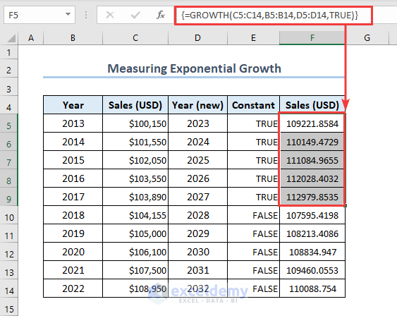 Applying GROWTH function to measure exponential growth value