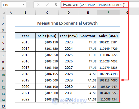 Applying Excel GROWTH function to measure exponential growth value