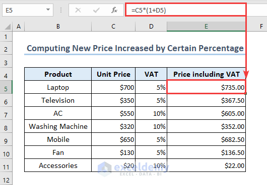 Using an arithmetic formula to get the new price after a certain percentage inclusion.