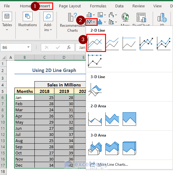 inserting 2d line chart