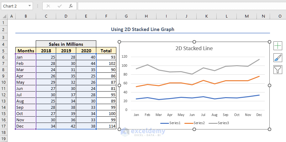 2d stacked line graph in excel