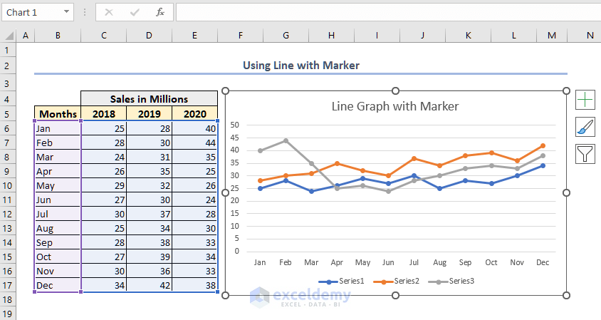 line graph in excel with markers
