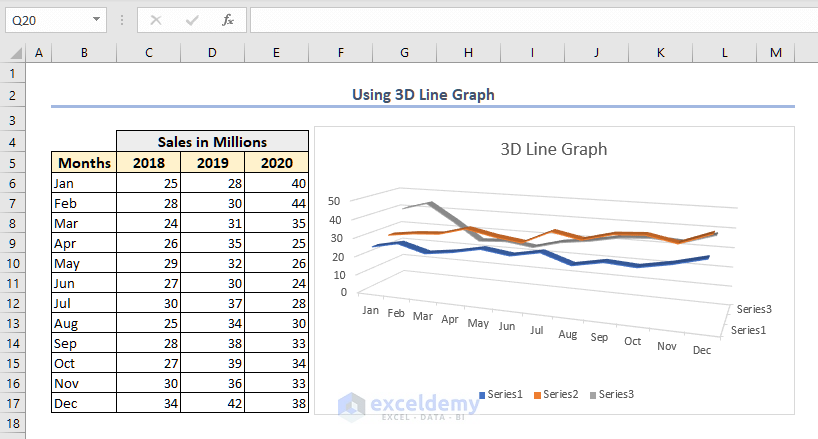 3d line graph in excel