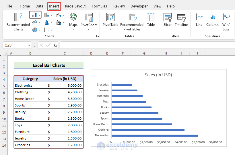 Excel Bar Chart