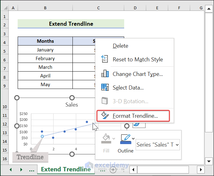 Right-click on trendline to extend