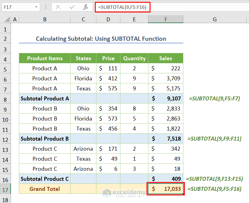 Subtotals in Excel