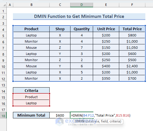 Example of using DMIN function in Excel
