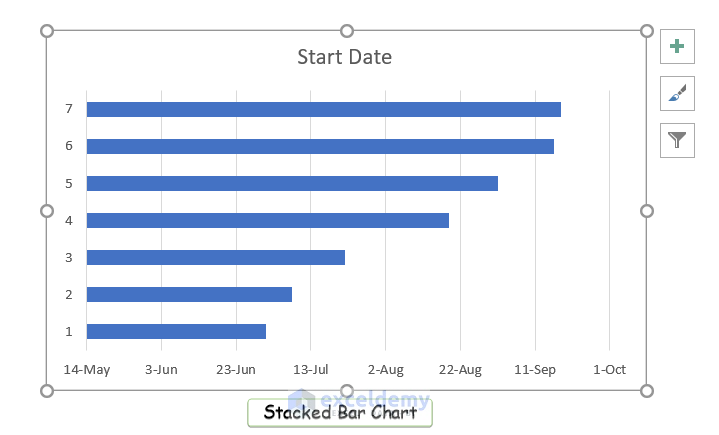 image6-stacked bar chart