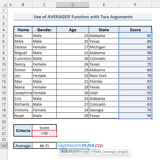 Use of Excel AVERAGEIF function