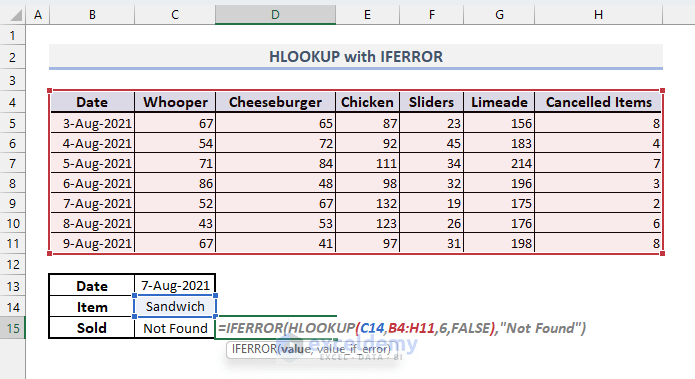 Use of Excel HLOOKUP function