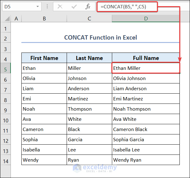 CONCAT Function in Excel