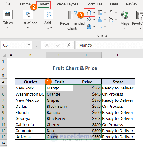 Create a chart to link PowerPoint chart to Excel