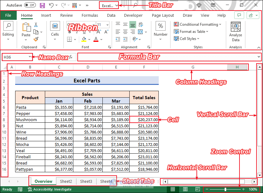 Excel Parts