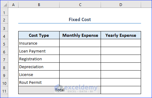 Fixed Cost Types for a Truck