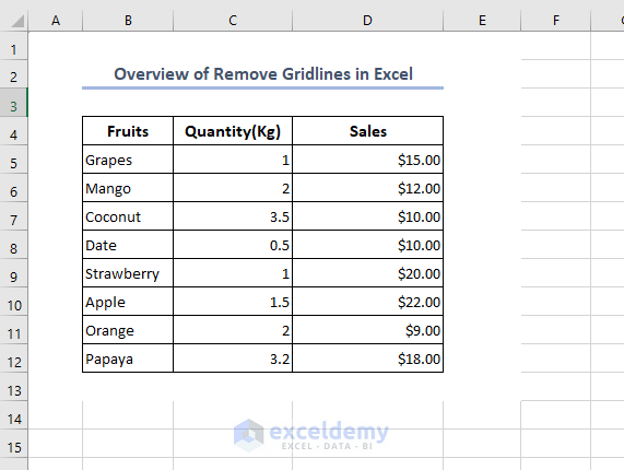 Overview image of removing gridlines in Excel