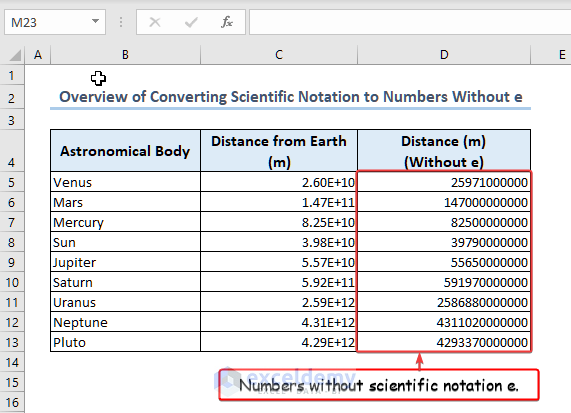 overview of Excel scientific notation without e