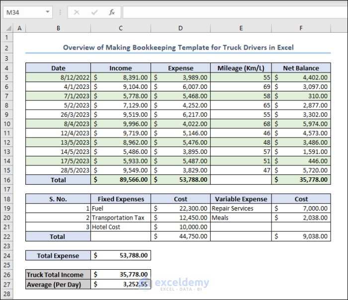 Bookkeeping for Truck Drivers in Excel