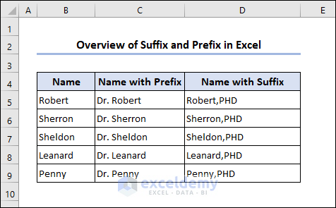 Overview of Suffix and prefix in Excel