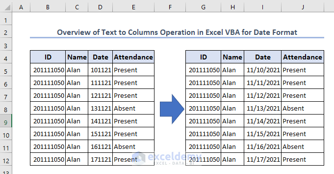 Overview of Text to Columns Operation in Excel VBA for Date Format