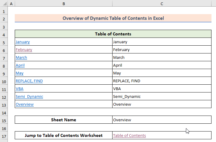 Overview of a dynamic table of contents in Excel