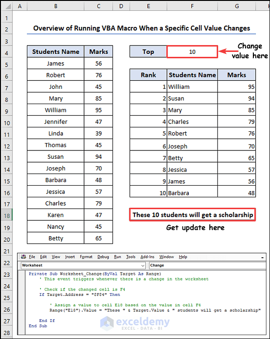 Overview of running Vba macro when cell value changes