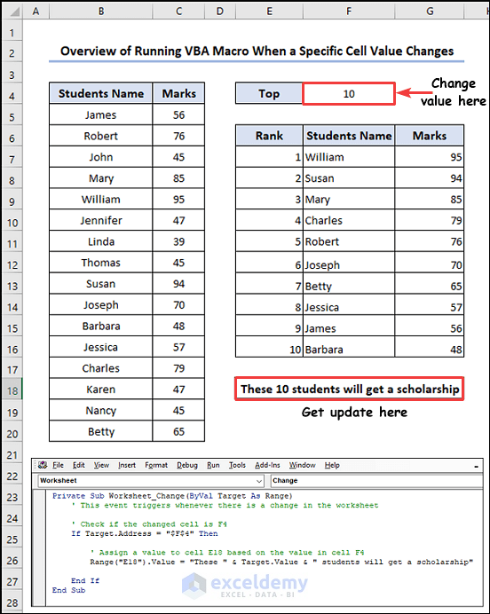 How to Use Excel VBA to Run a Macro When the Cell Value Changes - 3 ...