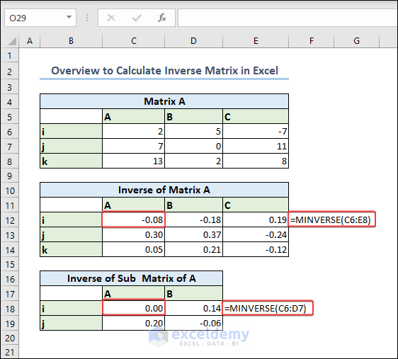 Overview to Calculate Inverse Matrix in Excel