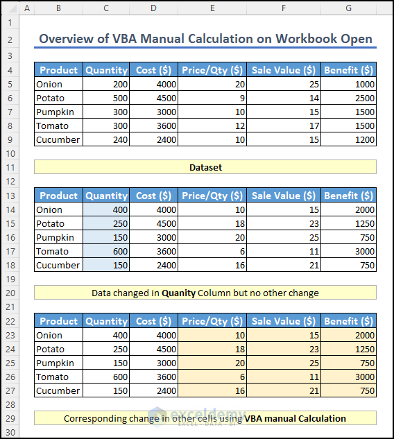 Overview image of vba manual calculation on workbook open