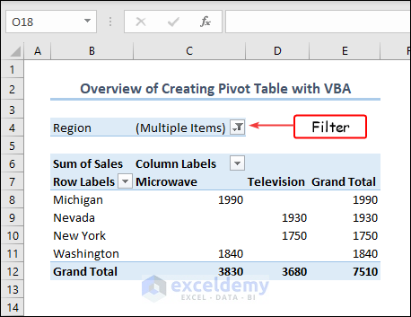 How to Use Excel VBA to Create a Pivot Table (3 Examples) - ExcelDemy
