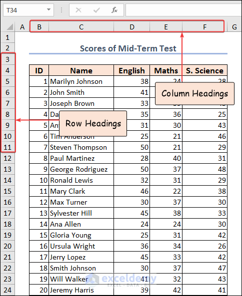 row and column headings in Excel