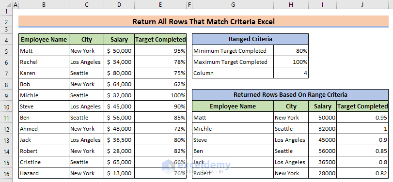 Dataset, criteria, and all returned rows based on that criteria in Excel