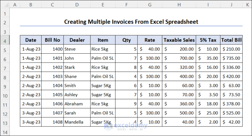 Spreadsheet to create multiple invoices