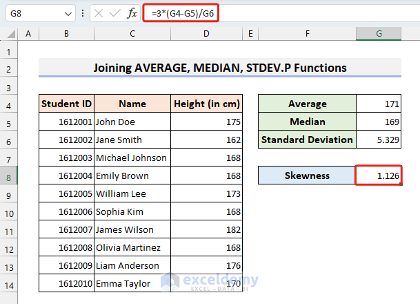 Calculating Pearson’s Coefficient of Skewness(Median)