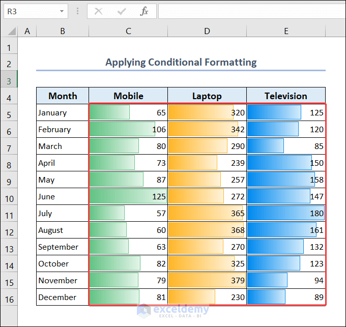 Conditional Formatting Applied