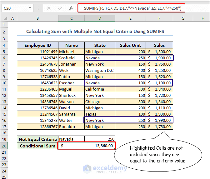 How to Use SUMIFS Function for Not Equal Criteria