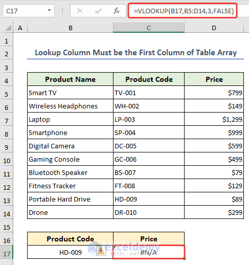 #N/A error occurring as the lookup value is not in the first column