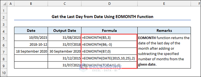 Overview of EOMONTH function