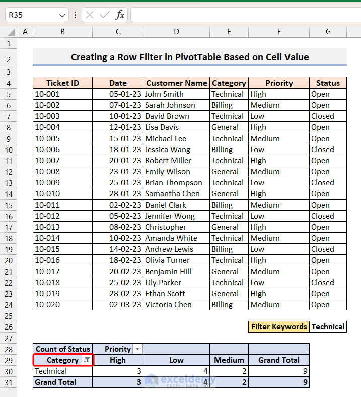 Result After Running VBA Code for Creating a Row Filter in PivotTable Based on Cell Value