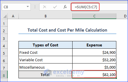 Total Costs Consists of Variable and Fixed Costs to calculate truck operating cost in Excel