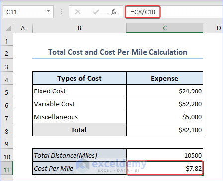 Calculating Cost Per Mile Value to calculate truck operating cost in Excel
