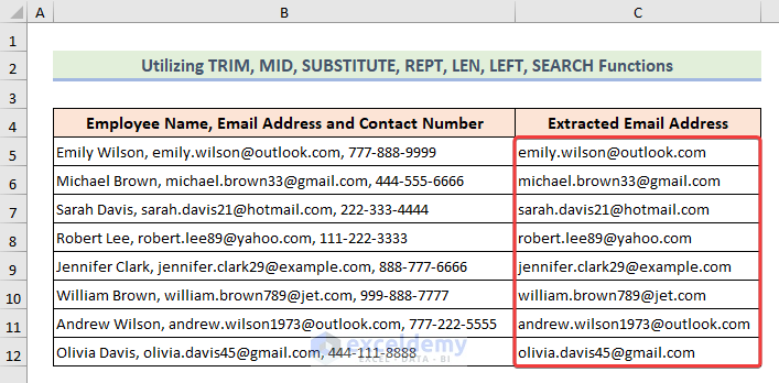 Final result with extracting email addresses using Excel formulas