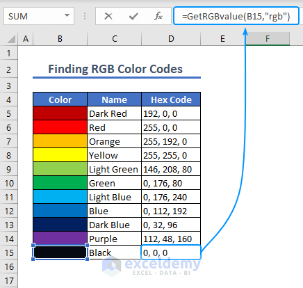 using custom function to get the RGB value