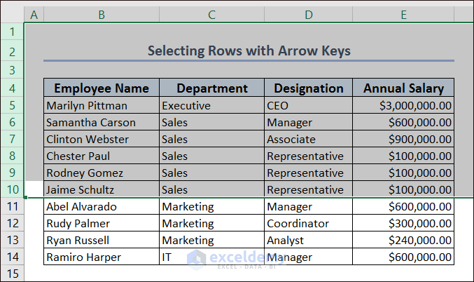 Output of Selecting All Rows Above a Selected Row