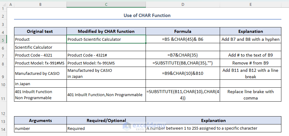 Use of CHAR function