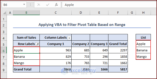 Filtering Pivot Table Based on Range