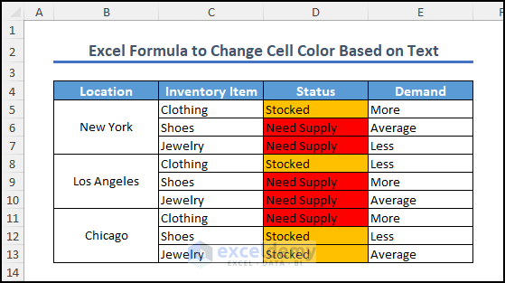 Final output from using Excel formula to change cells based on text