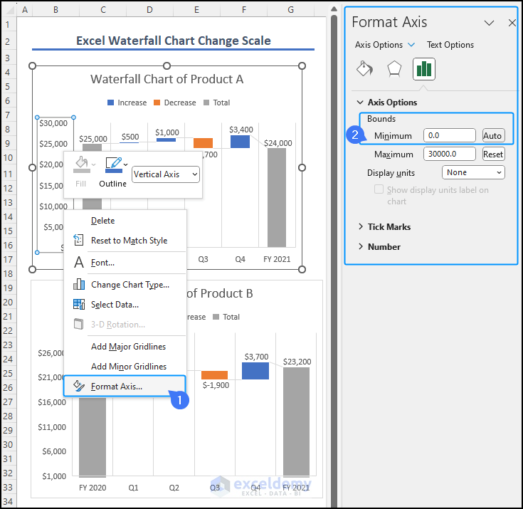 format axis through changing bound values of waterfall chart