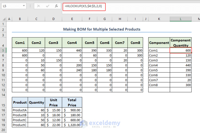Found total quantity for each component to make Bill of Materials in Excel